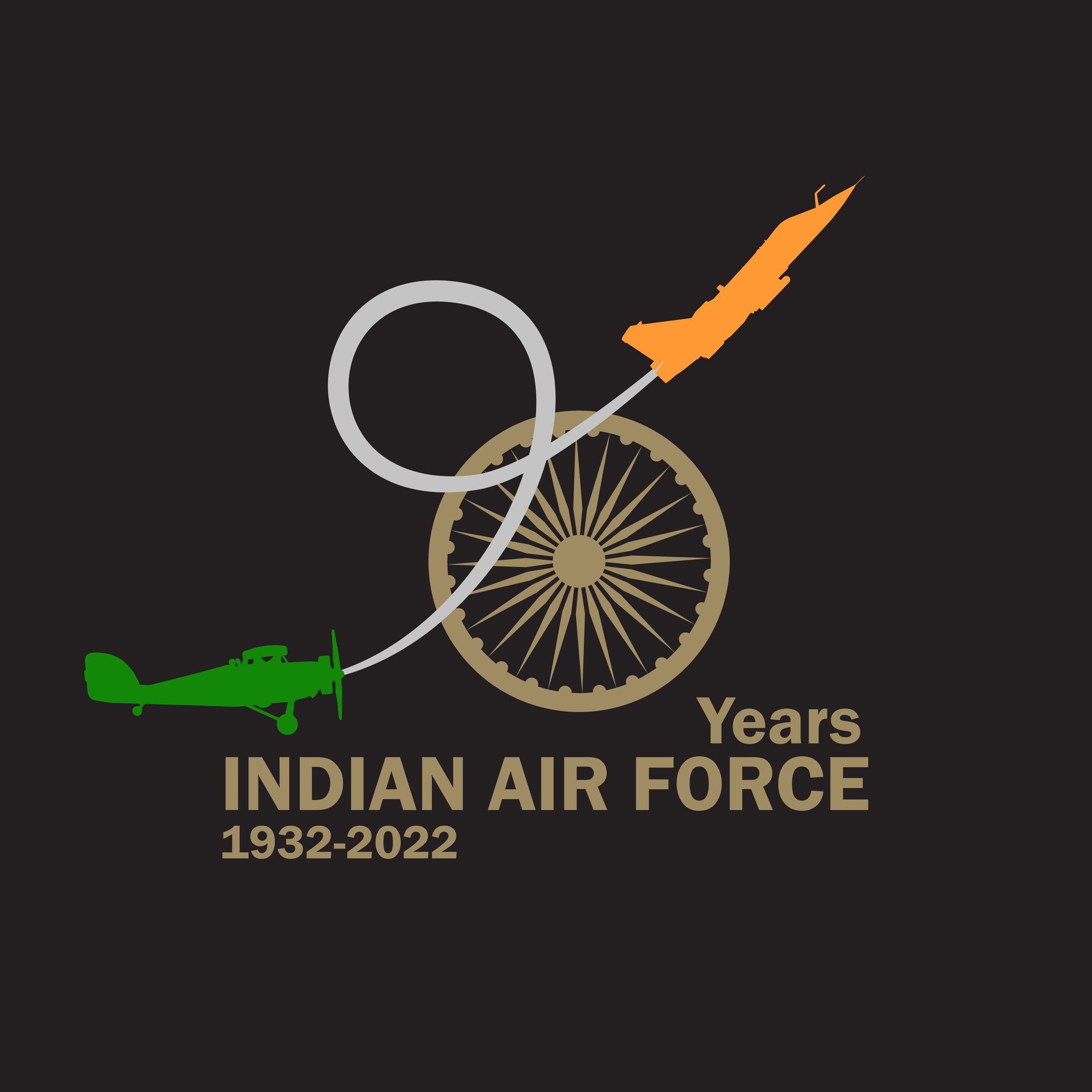 Air Force Day 2022: वायुवीरों के लिए न्यू कॉम्बैट यूनिफॉर्म, एयर शो में 84 एयरक्राफ्ट, प्रचंड भी शामिल